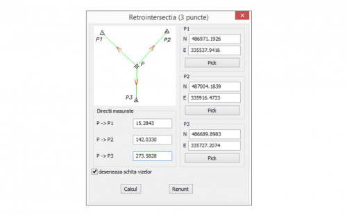 Retrointersecția | Intersecția înainte | Calcul orientări