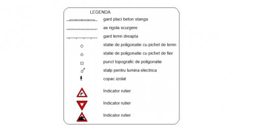 Simboluri topo | Semne rutiere | Inserează legendă plan | Creează model taluz | Simbol scară numerică