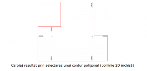 Scara plan | Caroiaj topografic | Inserare format plansa